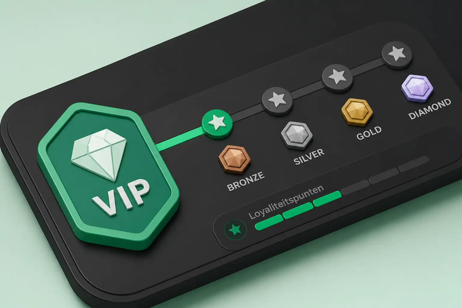 Qbet Casino VIP – Nederland visual guide for Qbet Casino